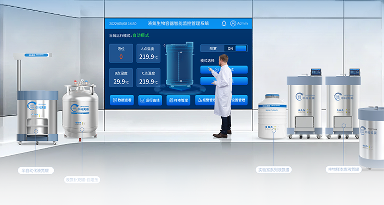 云久安 液氮物聯解決方案